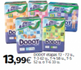 DODOT etapas